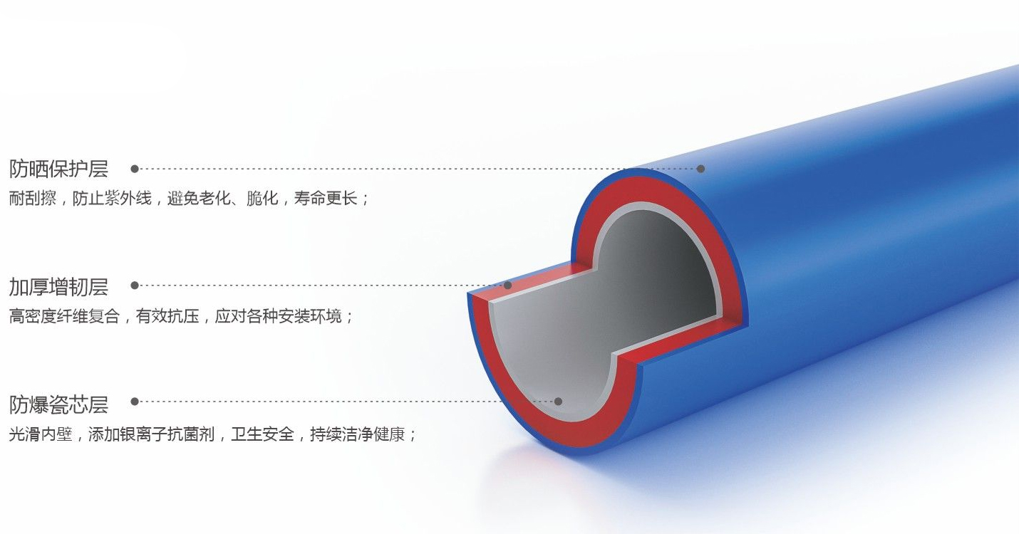 瓷芯防爆抑菌管1.jpg