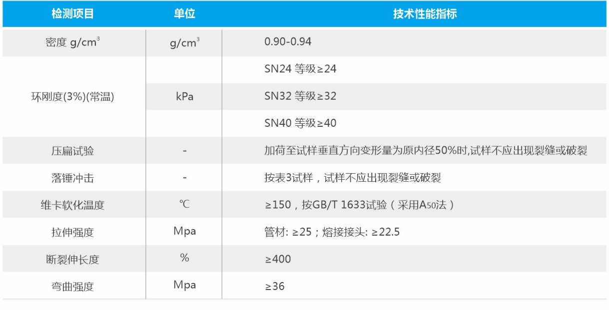 电力电缆护套管2.jpg